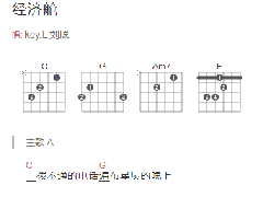 《經(jīng)濟(jì)艙》吉他譜_Key.L劉聰_C調(diào)簡(jiǎn)單彈唱譜